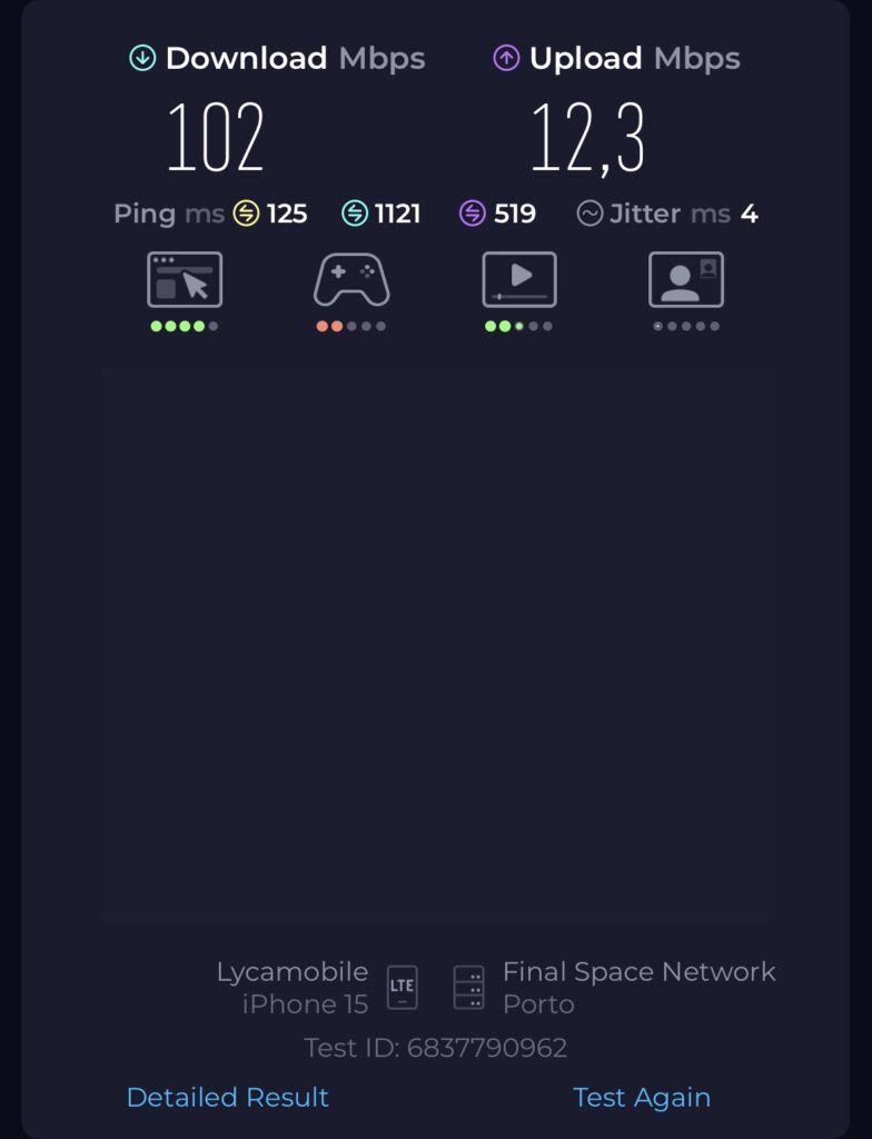 the speed test shows the speed i had on my sim local review in porto